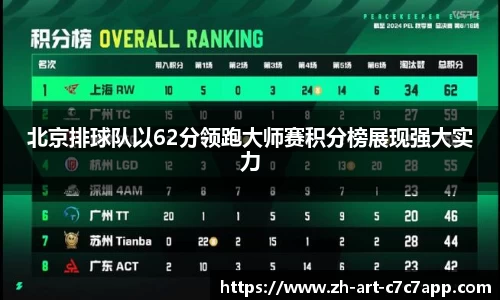 关键词4