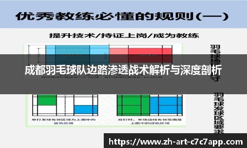 关键词2