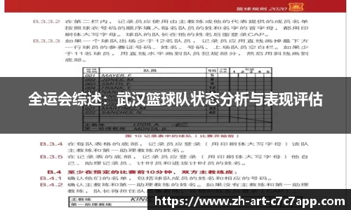 全运会综述：武汉篮球队状态分析与表现评估