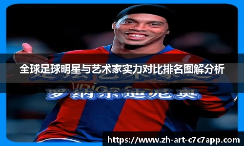 全球足球明星与艺术家实力对比排名图解分析