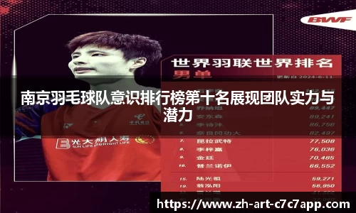 南京羽毛球队意识排行榜第十名展现团队实力与潜力
